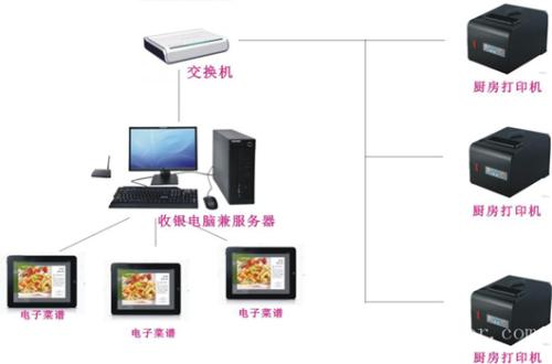 景县收银系统六号