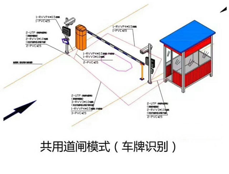 景县单通道车牌识别系统施工